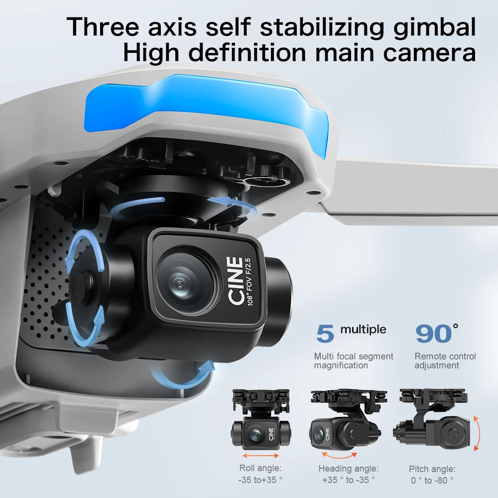 โดรนควอดคอปเตอร์ S-X1 GPS แบบพ - Drone Ae Rc บทวิจารณ์และราคา