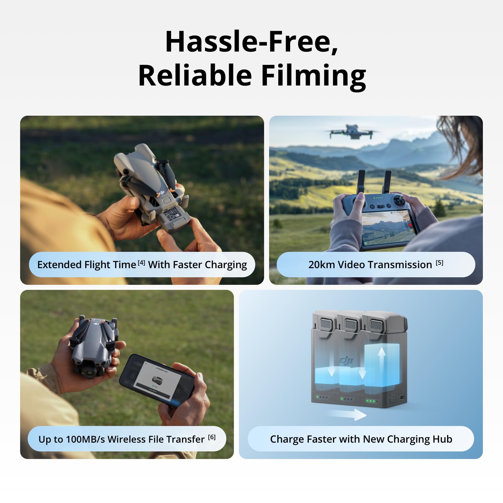 DJI Mini 5 Pro Fly More Combo  - Drone Dji Rc Mini บทวิจารณ์และราคา